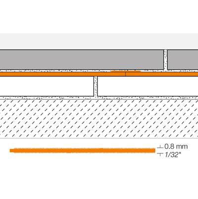 Schluter Refleece Roll - 3'3" x 98'5" - 323 Sq Ft