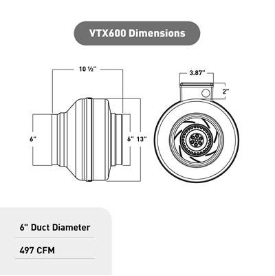 Panasonic Atmosphere Vortex 6'' Inline Duct Blower Fan - 497 CFM